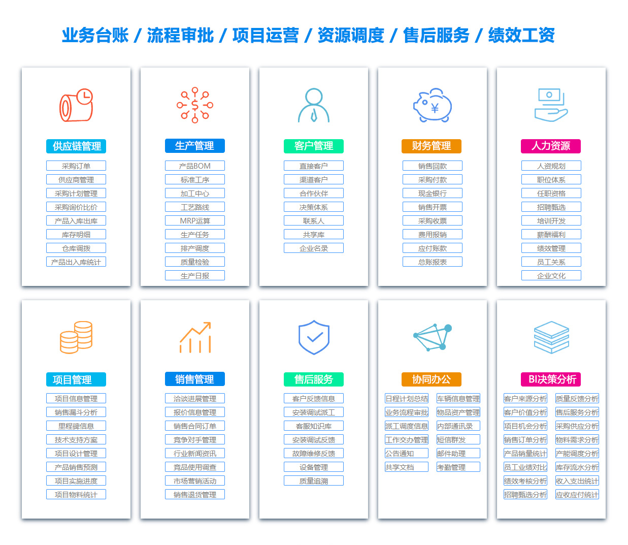 迪庆OA办公管理软件 迪庆OA办公管理软件